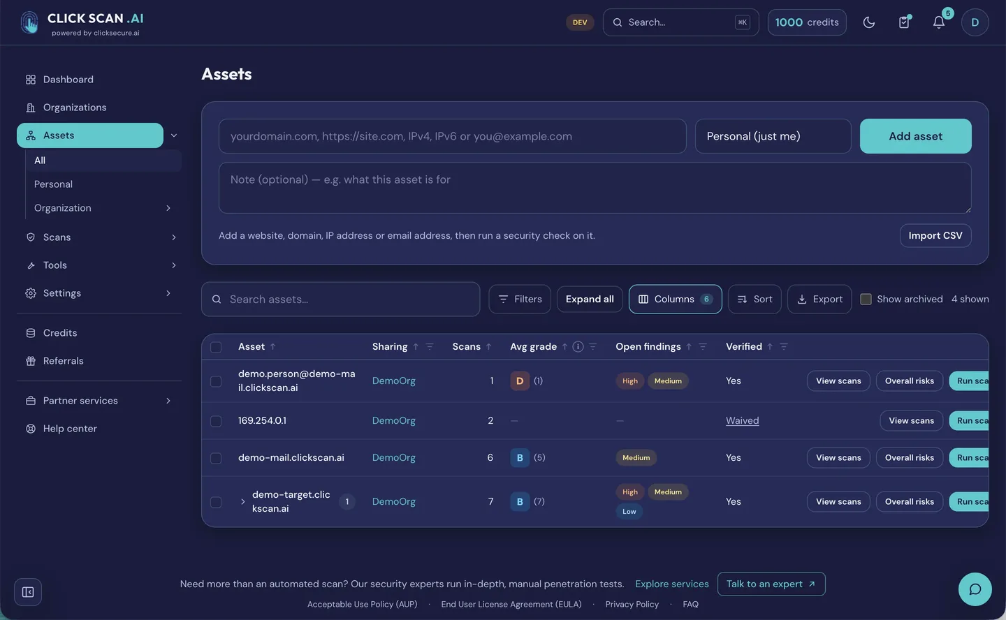 The ClickScan assets list: an email address, an IP address and two domains with their sharing group, scan count, average grade, open findings and verification status