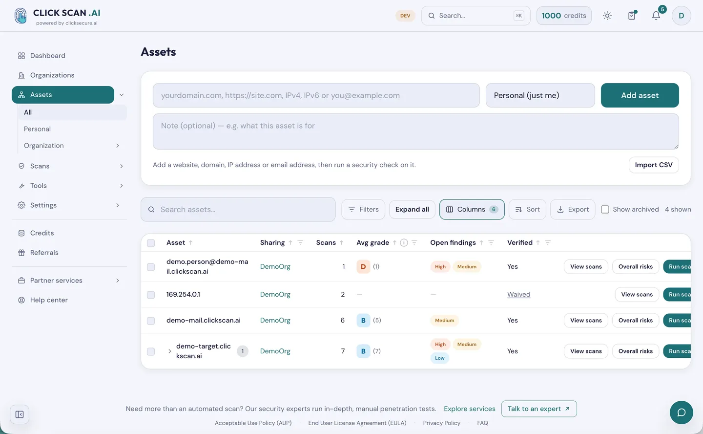 The ClickScan assets list: an email address, an IP address and two domains with their sharing group, scan count, average grade, open findings and verification status